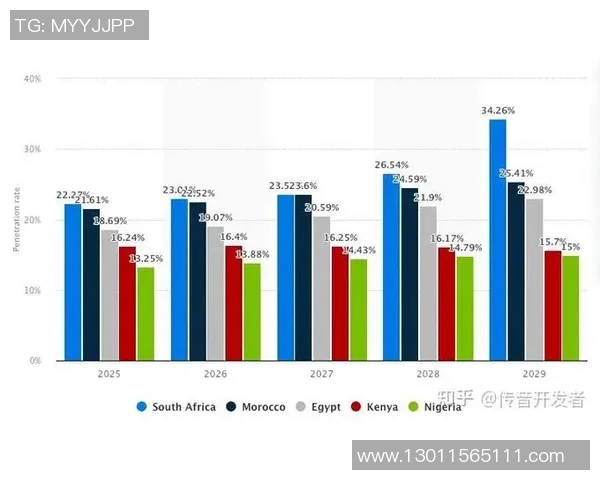 拉波尔特的崛起与影响力探讨：从历史到现代的多维视角分析