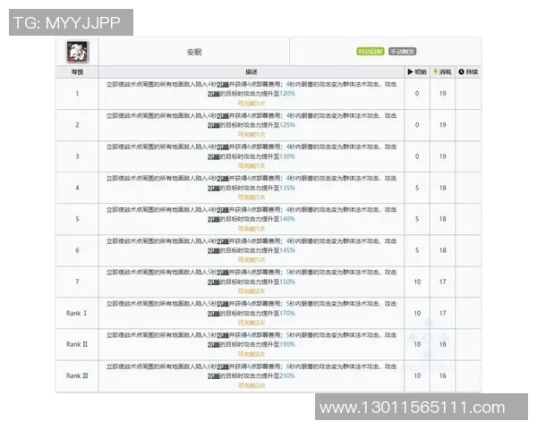 成都排球队节奏表现数据分析与战术优化研究 成都排球队节奏表现数据分析与战术优化研究