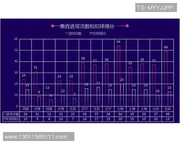 重庆排球队力量对比深度解析与未来发展趋势探讨