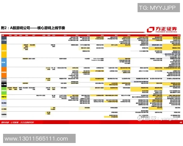 重庆网球队在冠军赛中的团队协作表现分析与启示