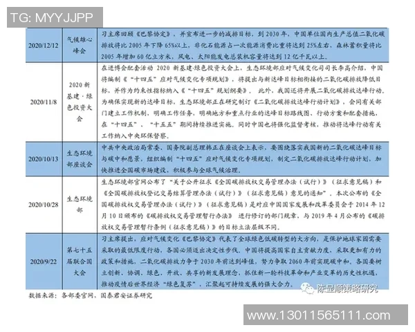 重磅专题：解析EDG在盯防策略上的创新与变革之路